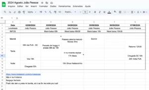 print de tela da minha planilha de viagem no Google Sheets